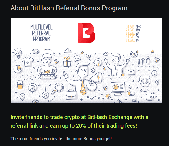 Bithash Referral Code (687192) you get 20% rebate on trading fees.